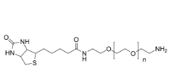 604786-74-5              Biotin-PEG23-胺             	Biotin-PEG11-Amine	