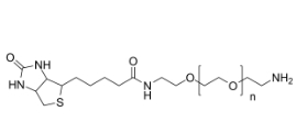 604786-74-5，Biotin-PEG23-amine；生物素-二十三聚乙二醇-氨基